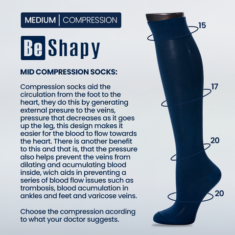 Be Shapy | Knee High Leg Compression Socks | Largas Unisex-3-Shapes Secrets Fajas